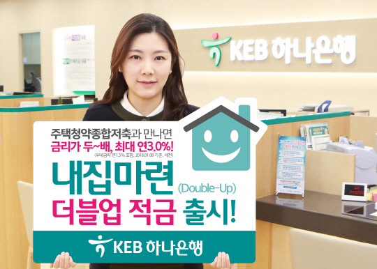 KEB하나은행 홍보모델이 내집마련 더블업 적금을 안내하고 있다. KEB하나은행 제공